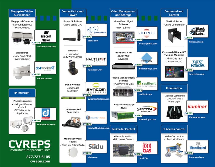 Brochures and Line Cards screenshot 4